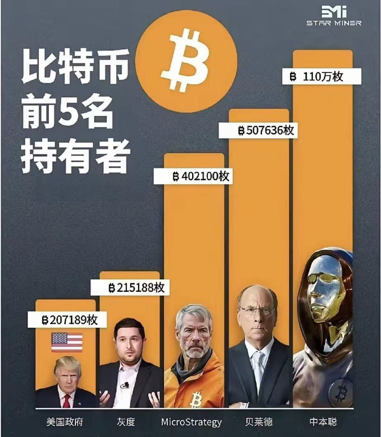 爱游戏体育平台-比特币空投即将开始，参与用户将获403枚代币