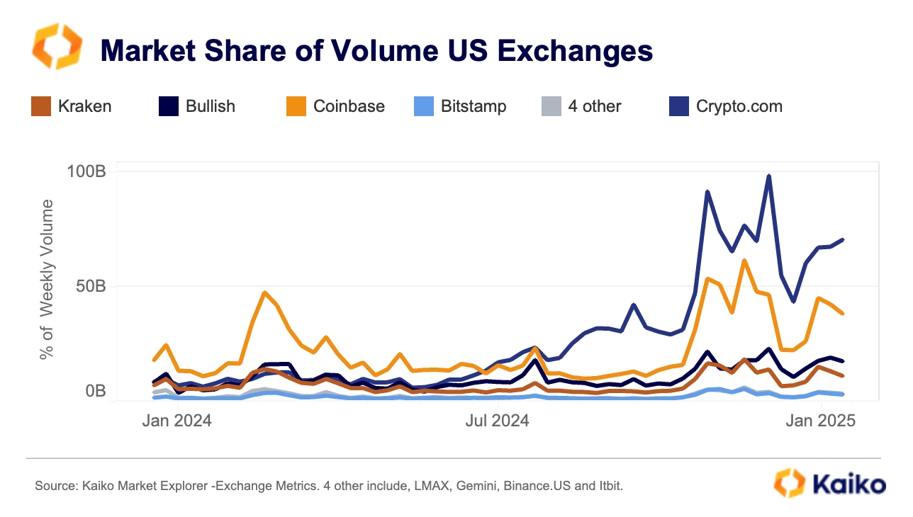 爱游戏电竞-关于币安币官宣与Coinbase携手，开启元宇宙新纪元！的信息