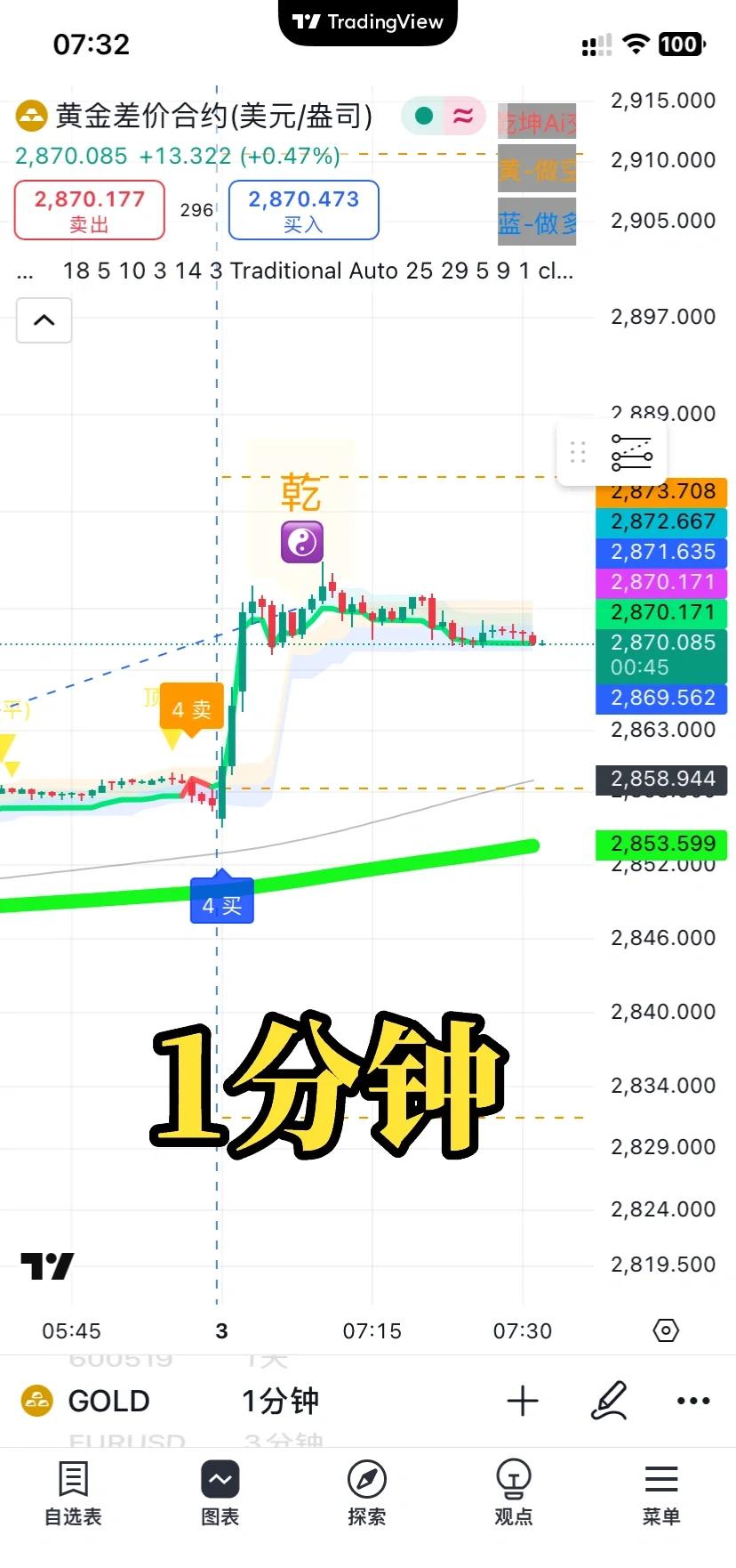 爱游戏电竞-USDT遭遇大幅下滑超1.75%，投资者恐慌性抛售