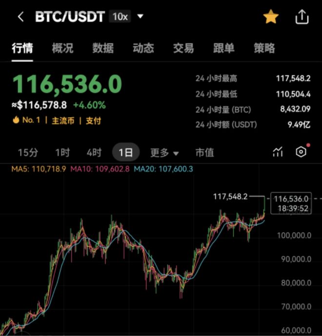 爱游戏体育平台-关于USDT遭遇大幅下滑超15.9%，投资者恐慌性抛售的信息