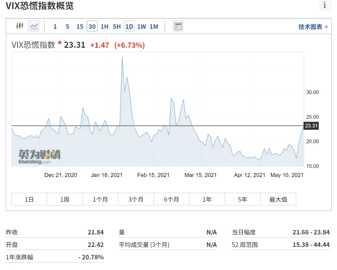 爱游戏电竞-Polkadot遭遇大幅下滑超TON%，投资者恐慌性抛售，引发热议的简单介绍
